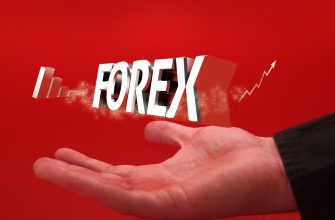 Forex