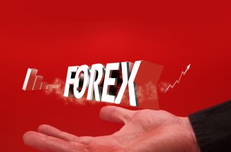 Forex
