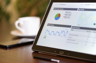 Online marketing