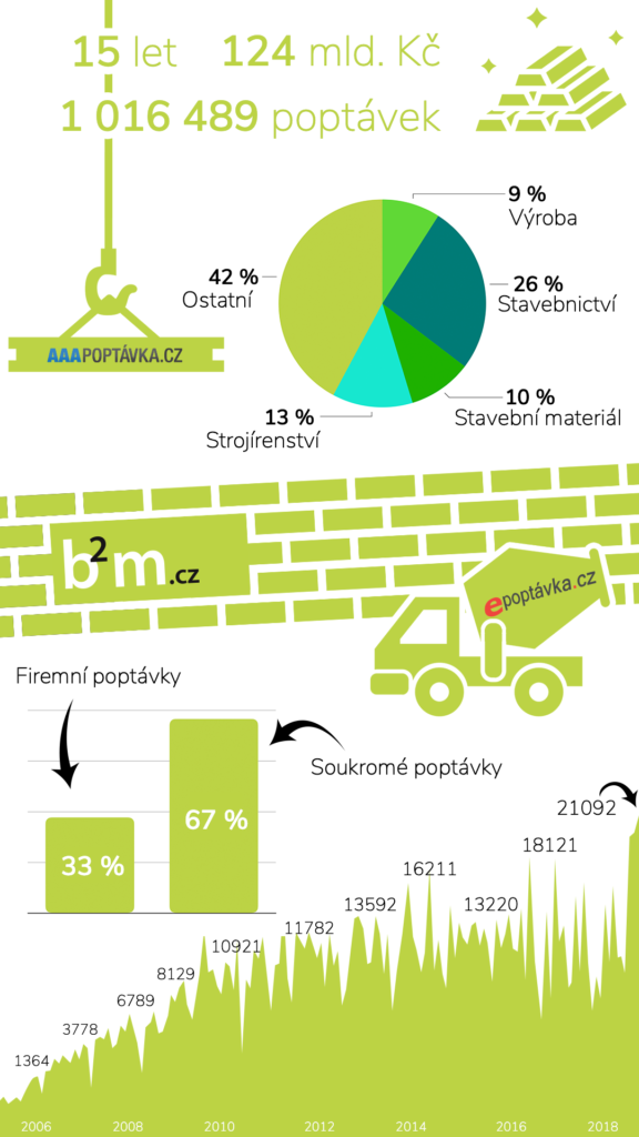 41812-infografika