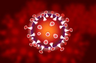 Koronavirus
