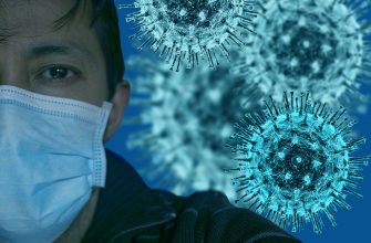 Koronavirus