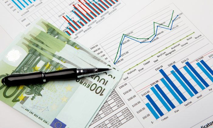 Investice