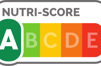 02_nutriscore