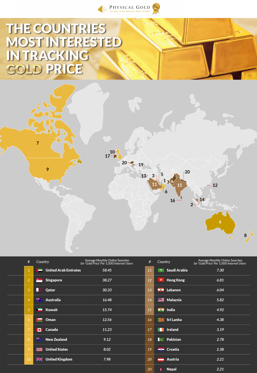 20-countries-tracking-gold-price-002-1060x1536