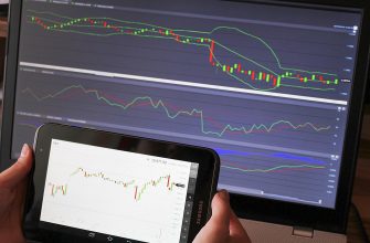 Forex