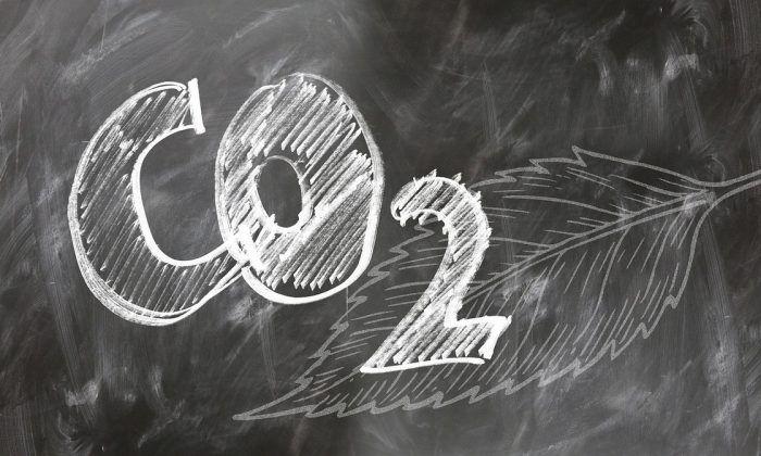 CO2